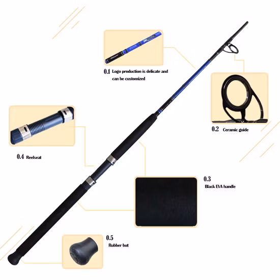 Aroma Glass Bottle Reed Diffuser Wholesale Customized Color Box Fiber Rod